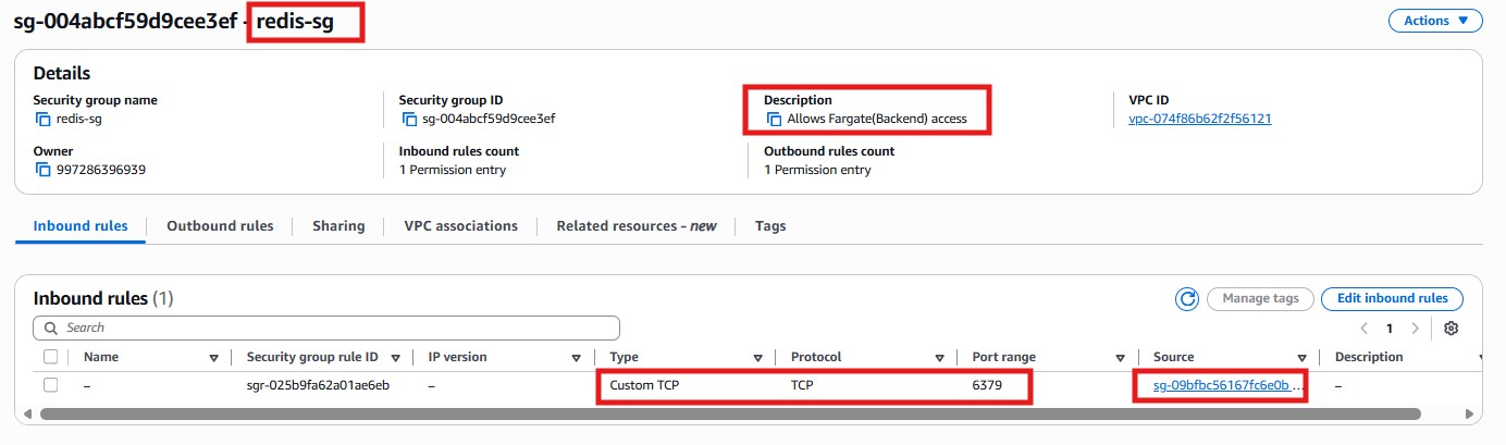 Security Group step 3