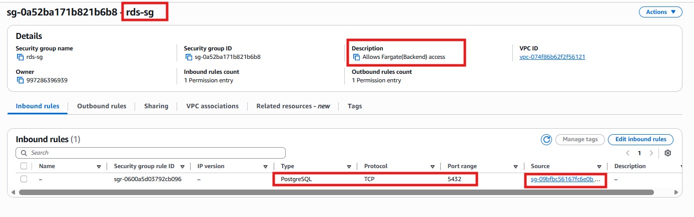 Security Group step 4